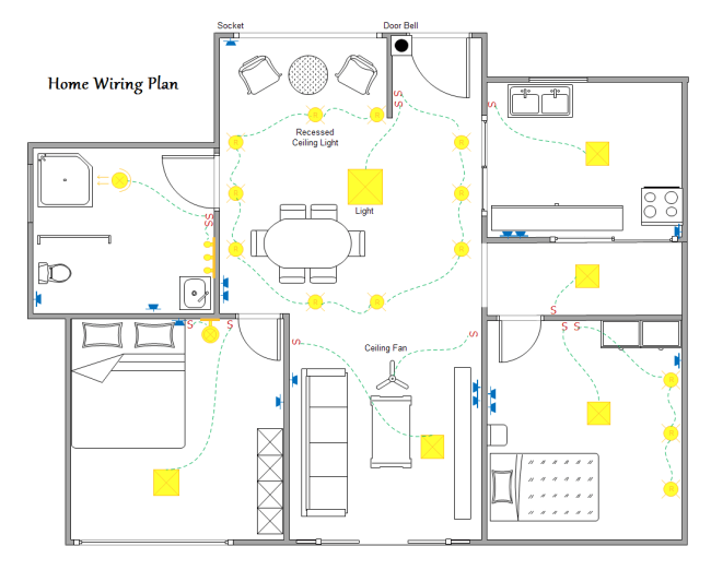 home wiring plan