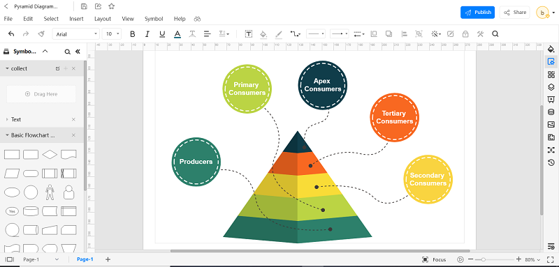 How to Create Energy Pyramid Diagram with EdrawMax Online