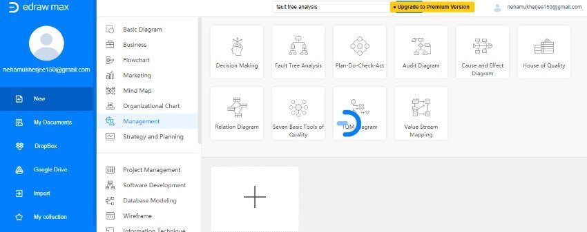 Fault Tree Analysis EdrawMax