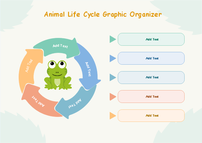 Problem Solution Chart