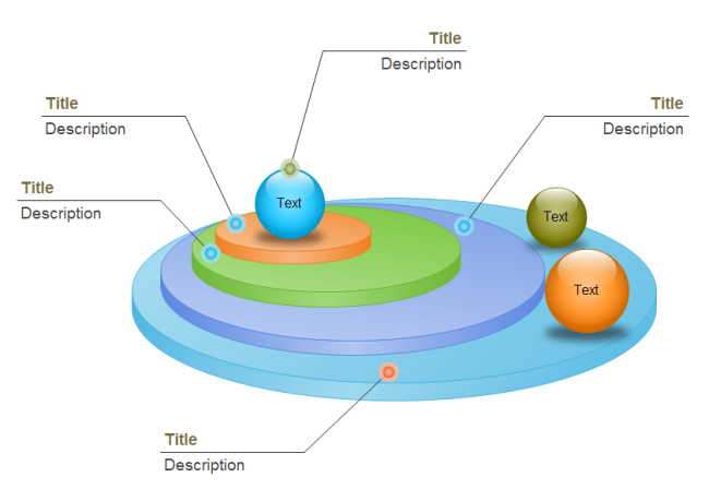 Venn Diagram