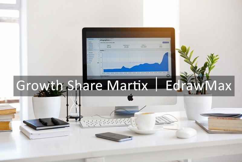 growth share matrix