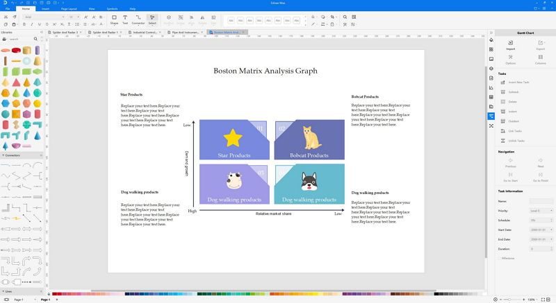 growth share matrix