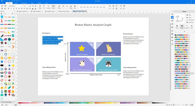 growth share matrix