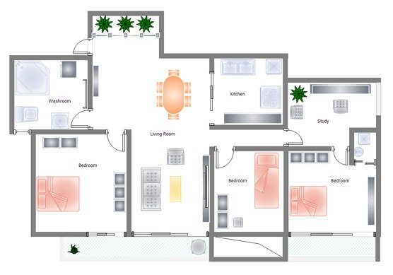 Plano de casa