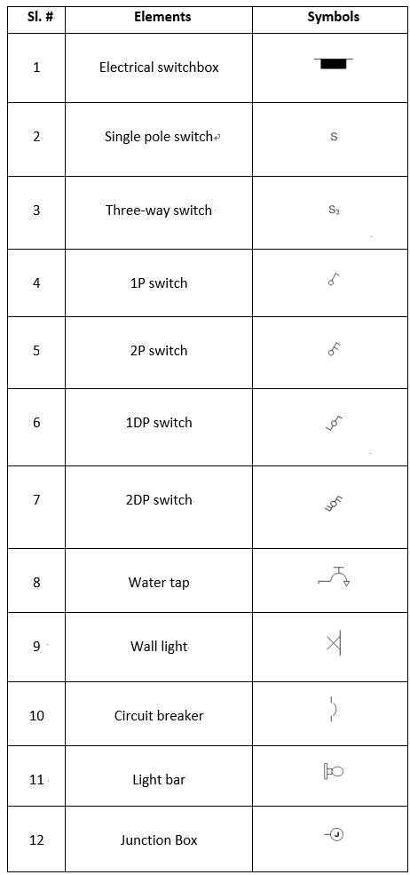 Live-wire definition Live-wire meaning