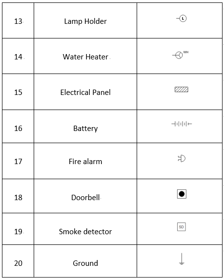 House Wiring Diagram Symbols 2