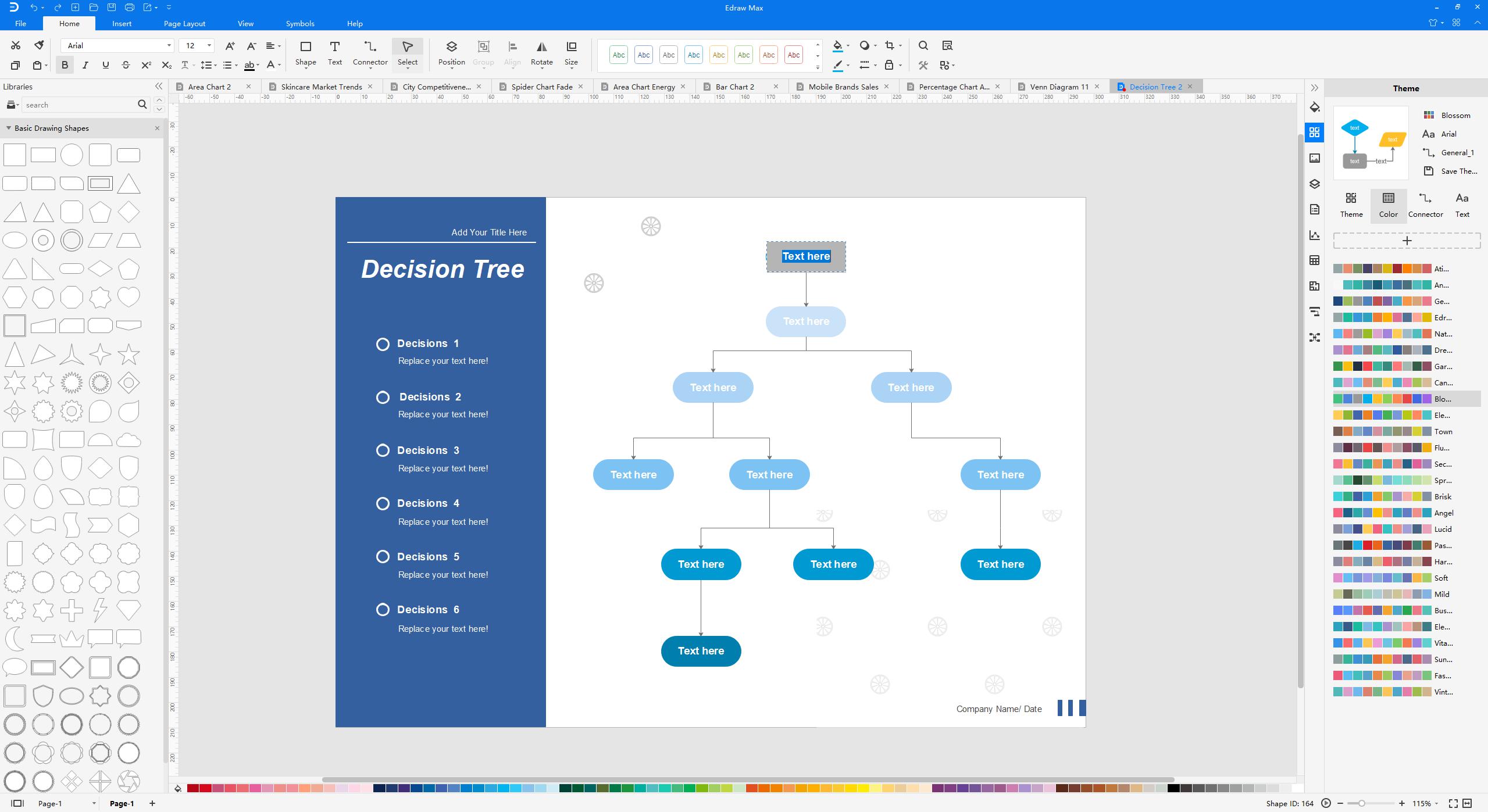 influence diagram