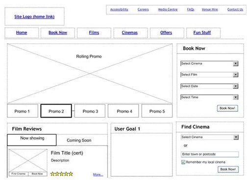 Interactive High Definition Wireframe