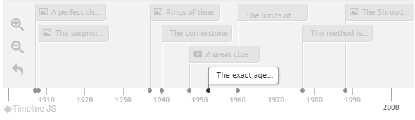 Línea de tiempo interactiva