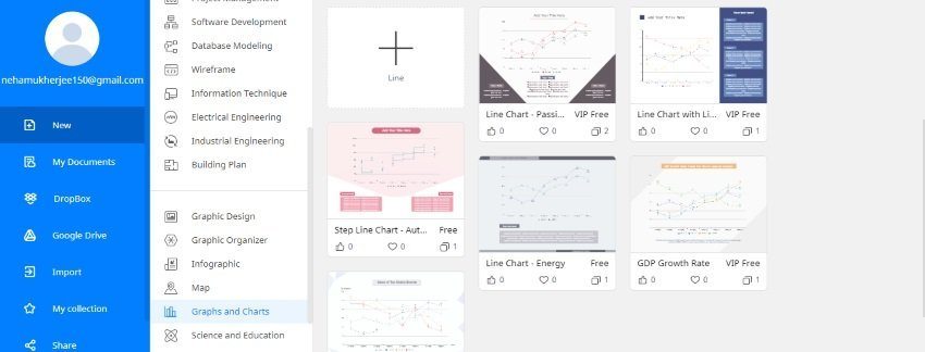 gráfico de líneas Edrawmax online