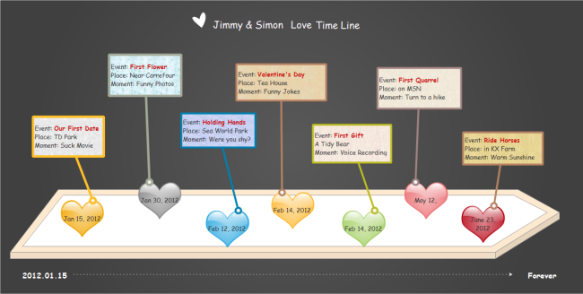 what is a timeline explain with examples edrawmax online curved roadmap powerpoint