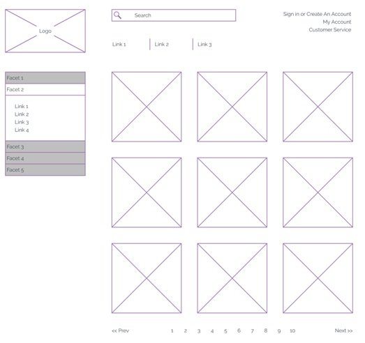 Wireframes de baja fidelidad