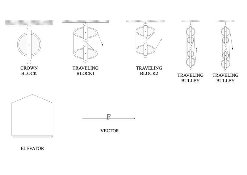 力学图symbols02