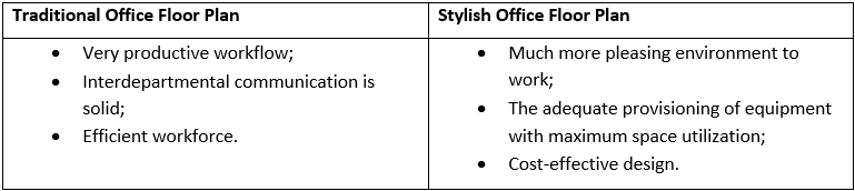 stylish office layout advantages