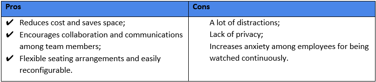 open plan office pros cons