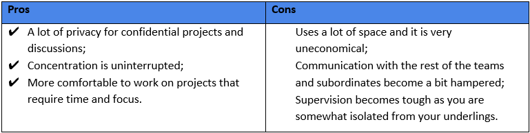 private office pros cons