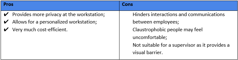 cubicle office pros cons