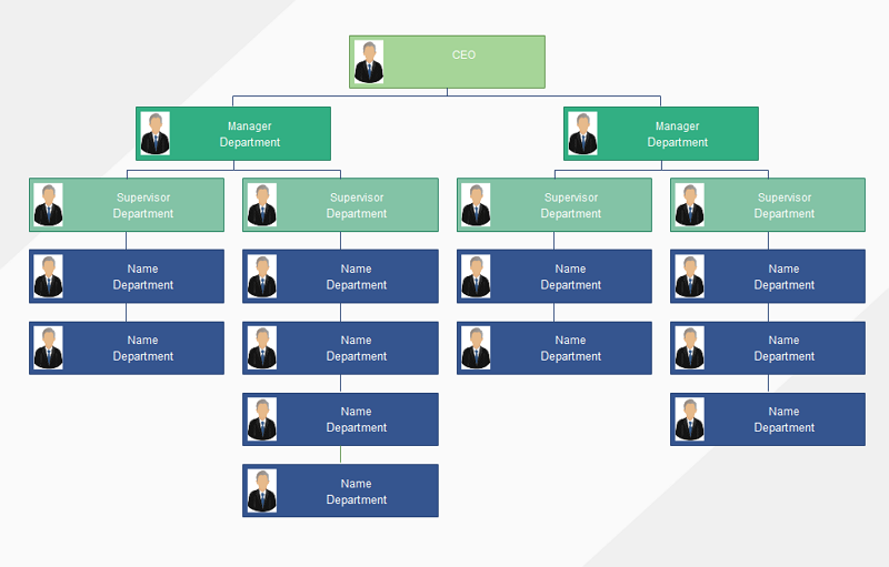 hierarchical structure