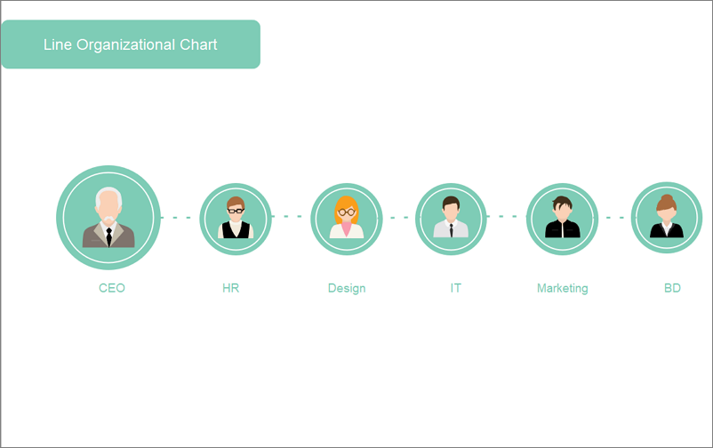 line organizational structure