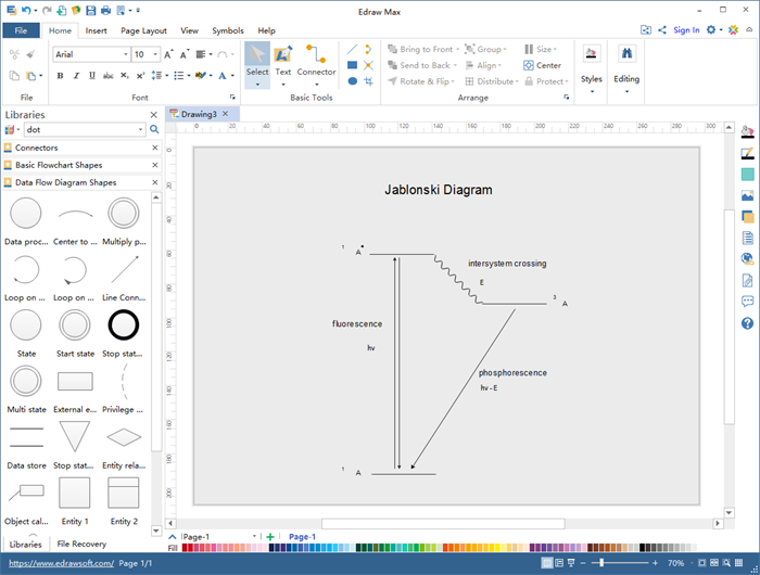 Diagrama físico