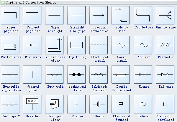 Pfd Diagram Symbols