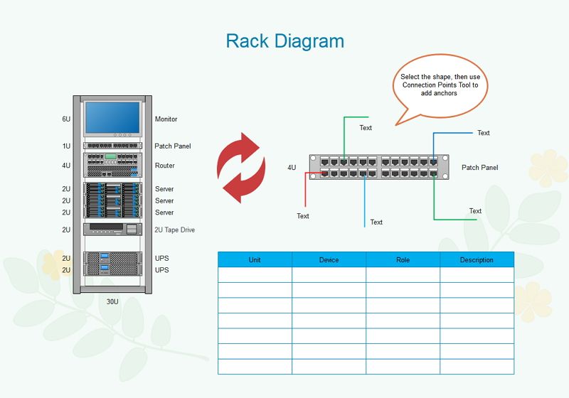 rack diagram