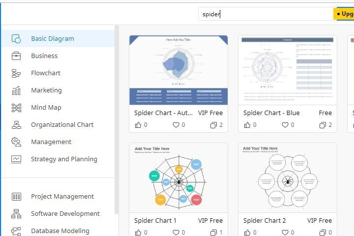 Radar Chart Creator. Make and save a Radar Chart online.