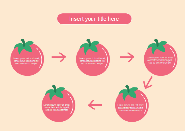 Graphic Organizer - Sequence Diagrams