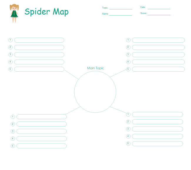 Graphic Organizer - Spider Maps