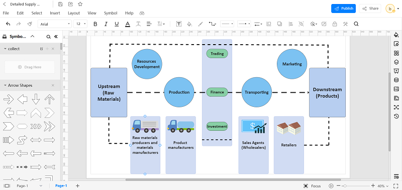 Wie man ein Diagramm der Lieferkette mit EdrawMax Online erstellt