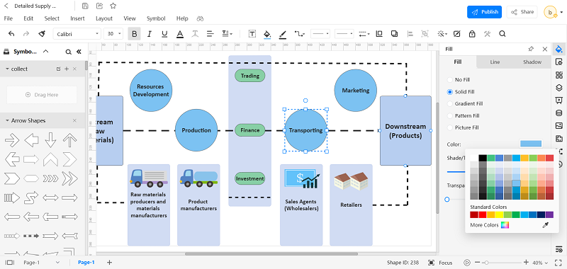 Wie man ein Diagramm der Lieferkette mit EdrawMax Online erstellt