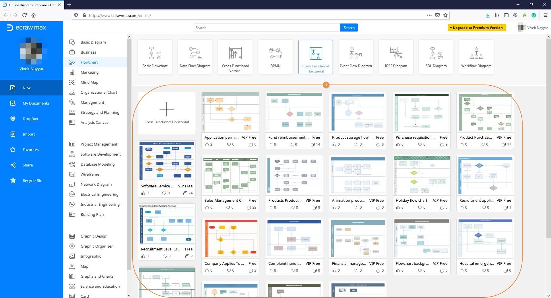 edrawmax flowchart templates