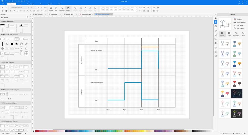 diagramme de synchronisation