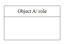 object diagram object name