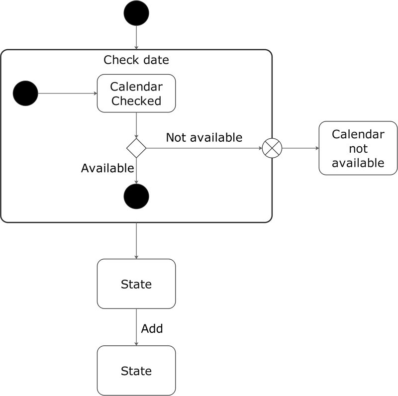 checking calendar availability