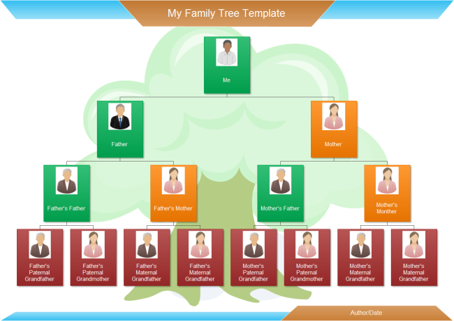 What Is A Family Tree A Complete Guide Edraw Max