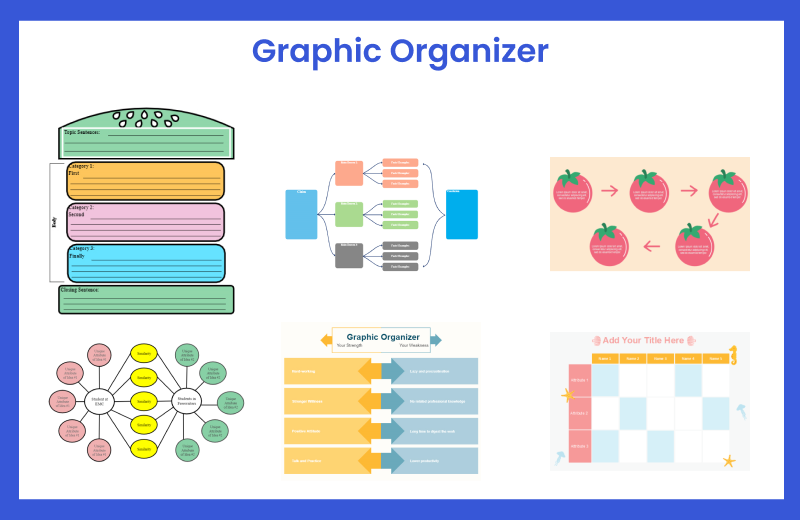 Qué es un organizador gráfico