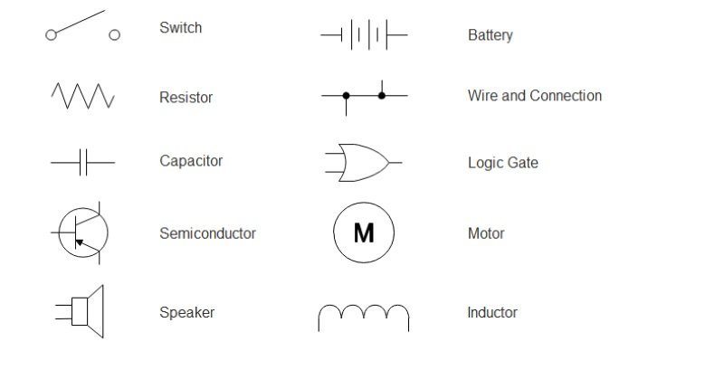 Capacitor Wiring Diagram Symbol from images.edrawmax.com