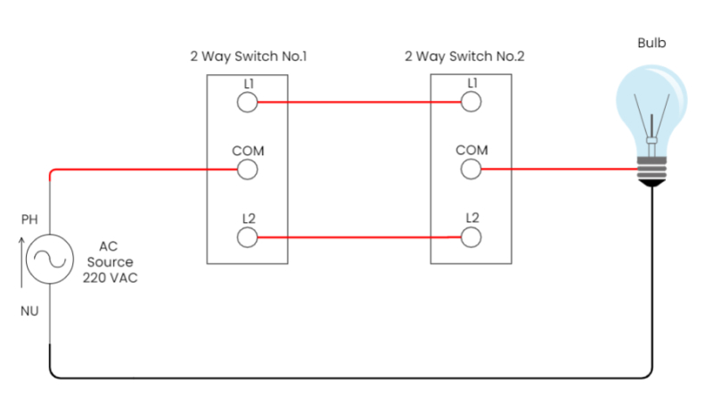 Wiring Diagram A Comprehensive Guide Edrawmax Online