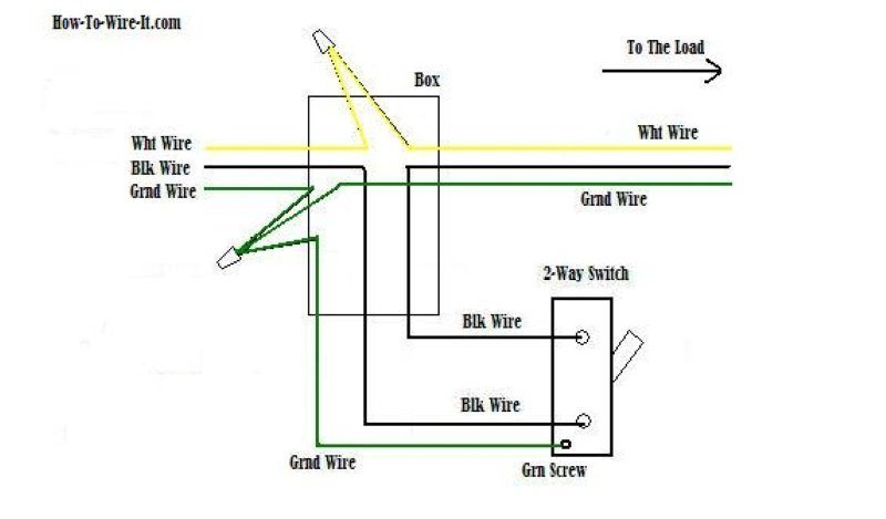 ejemplo de diagrama de cableado de interruptor de 2 vías