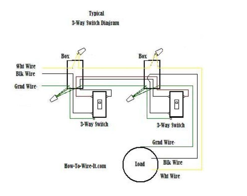 ejemplo de diagrama de cableado de interruptor de 3 vías