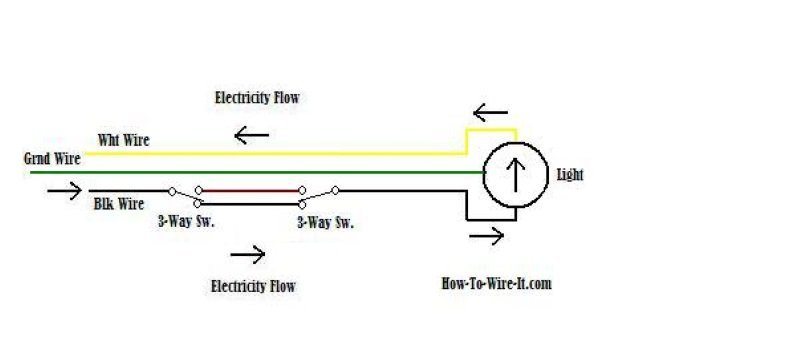 ejemplo de diagrama de cableado de interruptor de 3 vías