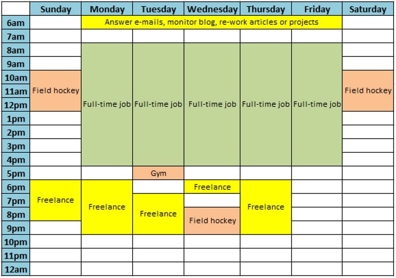 calendrier de travail