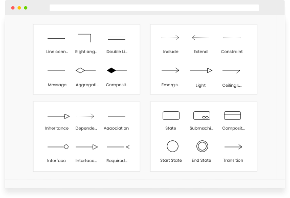 UX design process infographic vector design in 6 steps research information  architecture sketch interaction flow wireframe development UX testing  Stock Vector Image  Art  Alamy