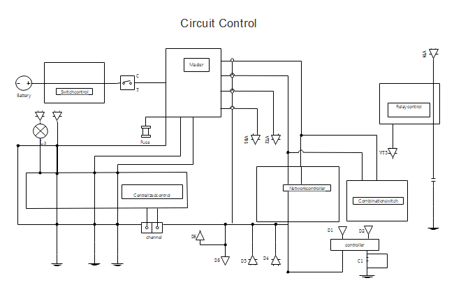 Circuit Control Diagram