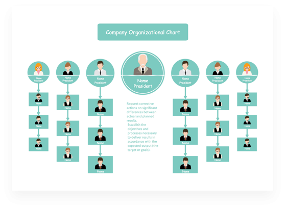 visio 2022 org chart template