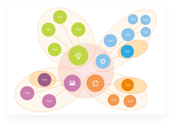 Free Online Concept Map Maker Edrawmax Online