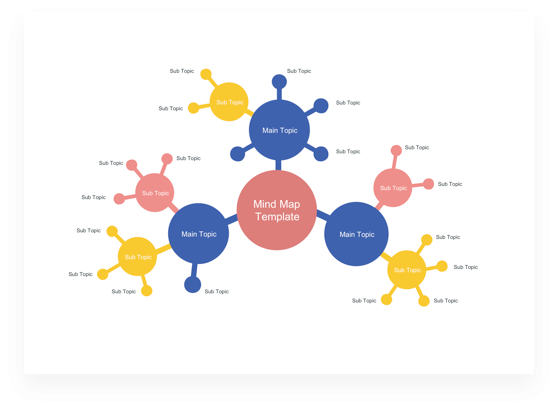 Concept Map Template 2