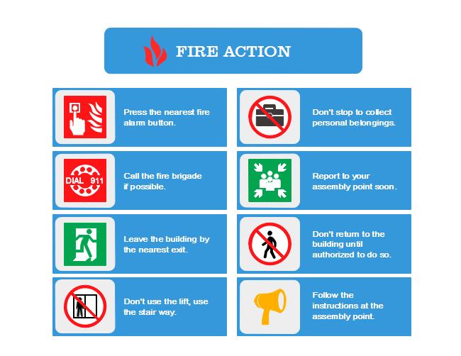 Fire Action Plan